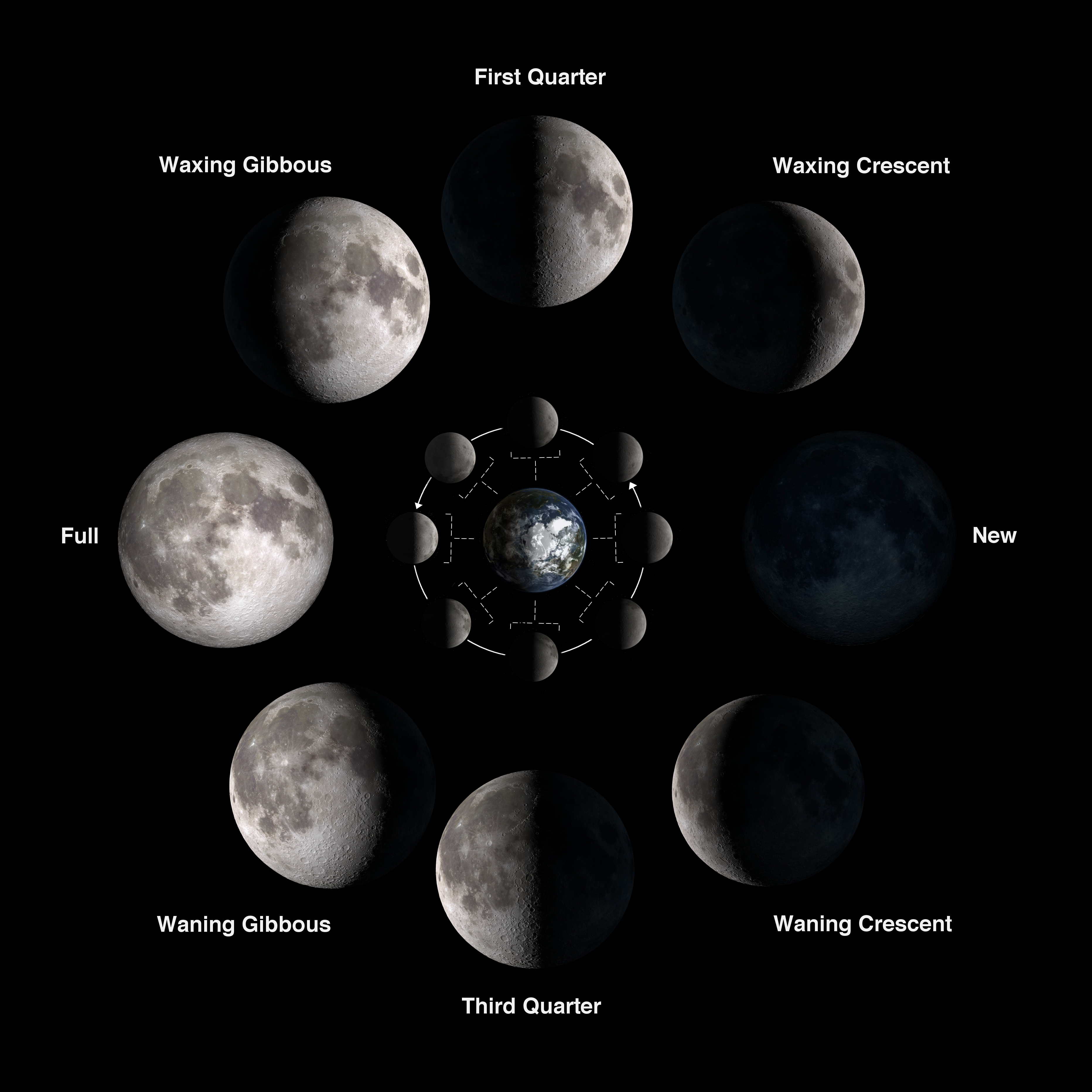 moon_phases